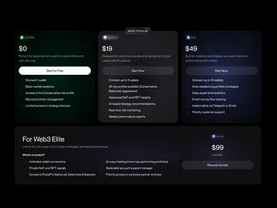 Pricing Plan for Crypto Investment Tool animation crypto design figma investment pricing pricing plan tarrif plan ui ux web3