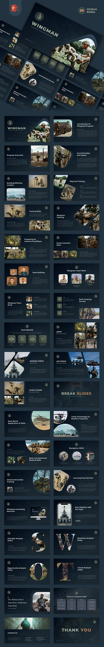 Wingman-Military Training Presentation PowerPoint Template weapon