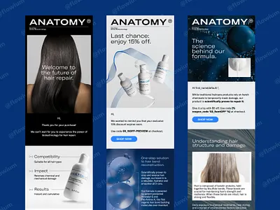 Email Design for a Hair Care Brand email email design email marketing email template graphic design newsletter newsletter design