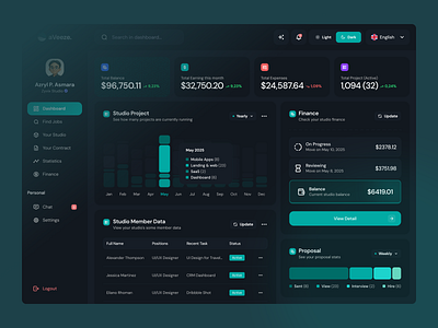 UI Design aVeeze — Manage Your Studio. Find Real Projects dashboard dashboard finance dashboard studio finance job finder jobseeker manage marketplace job saas studio studio management ui ui dashboard ui design ui saas ux ux design ux research