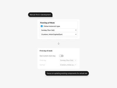 Dev-first to User-friendly checkbox form toggle user friendly ux