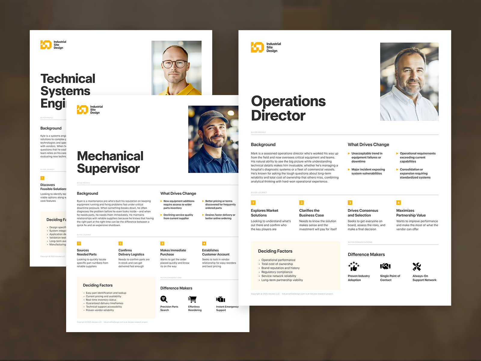 Industrial Equipment Buyer Personas