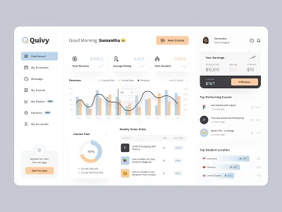 Quivy - Online education Dashboard design dashboard dashboardui design edtech onlinelearning ui ux uxdesign web app webappdesign