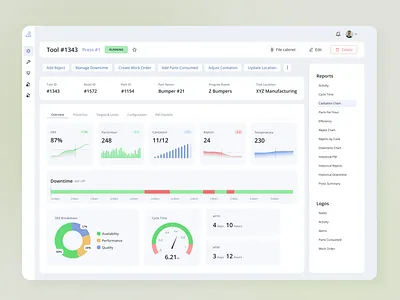 Manufacturing Tool Monitoring Dashboard analytics dashboard factory industrial interface kpis manufacturing monitoring oee performance product design tooling ui ux