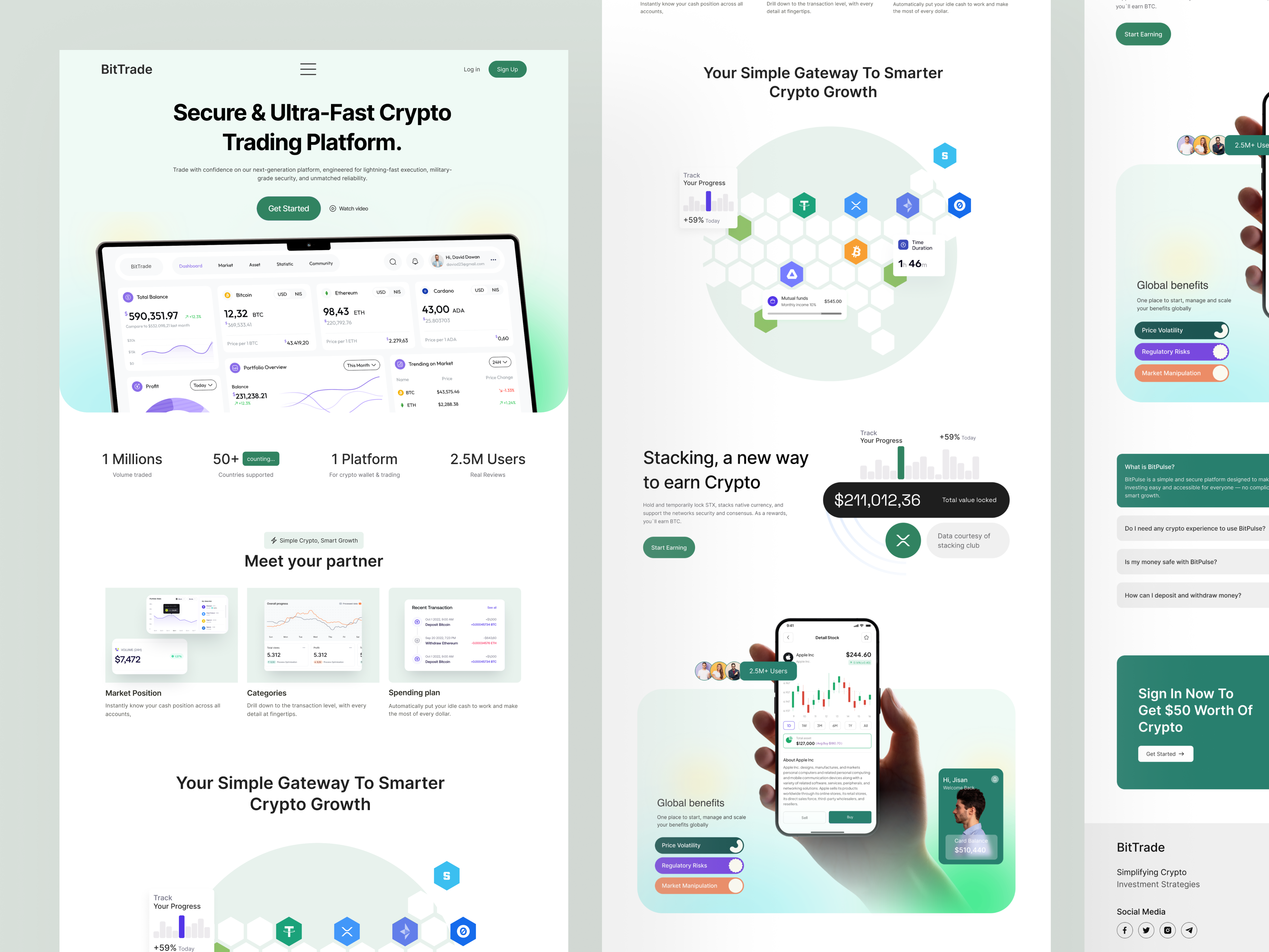 Example of Website Design + Development 2 Page