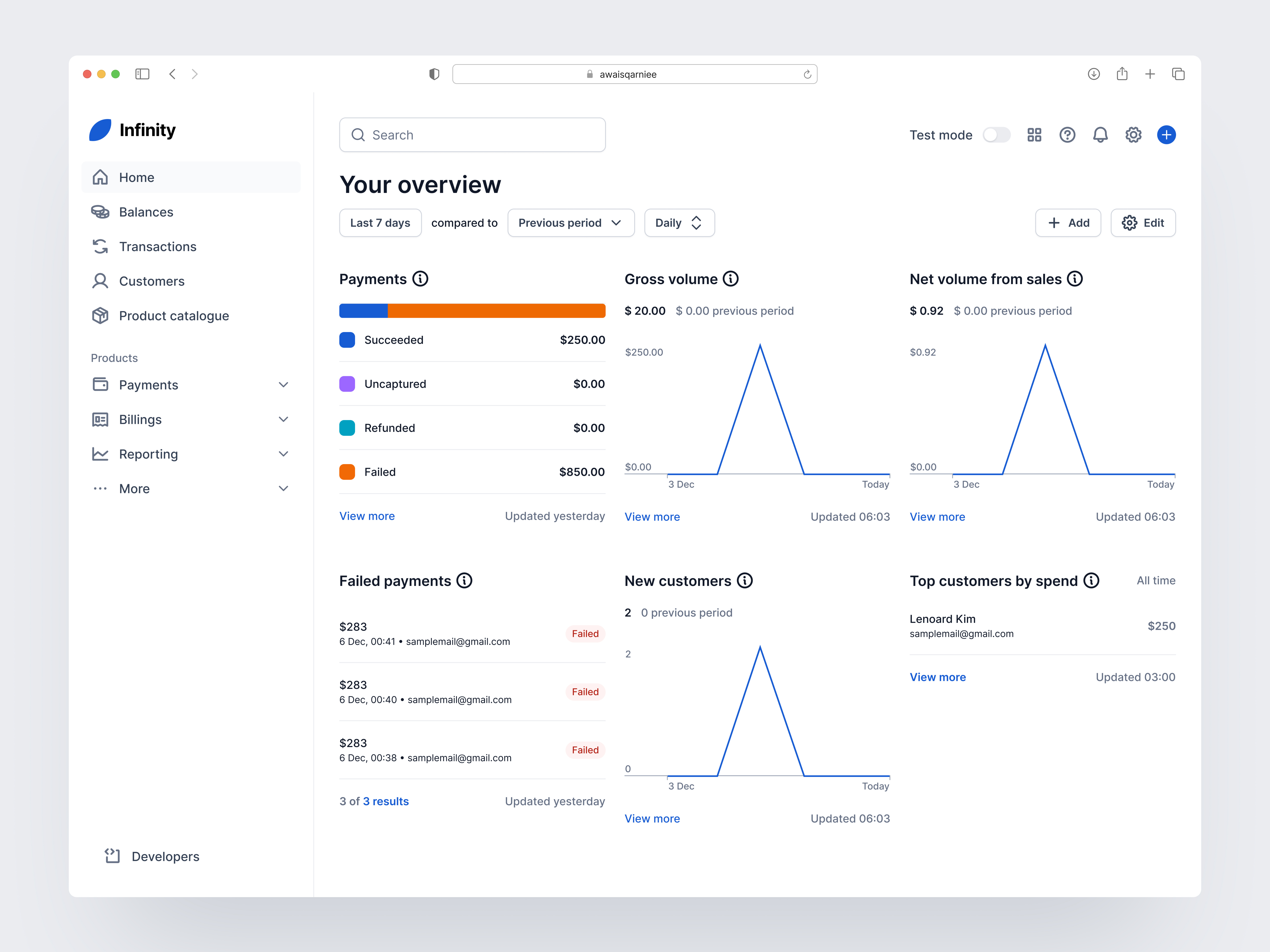 Stripe-style financial dashboard showing revenue KPIs and payment status