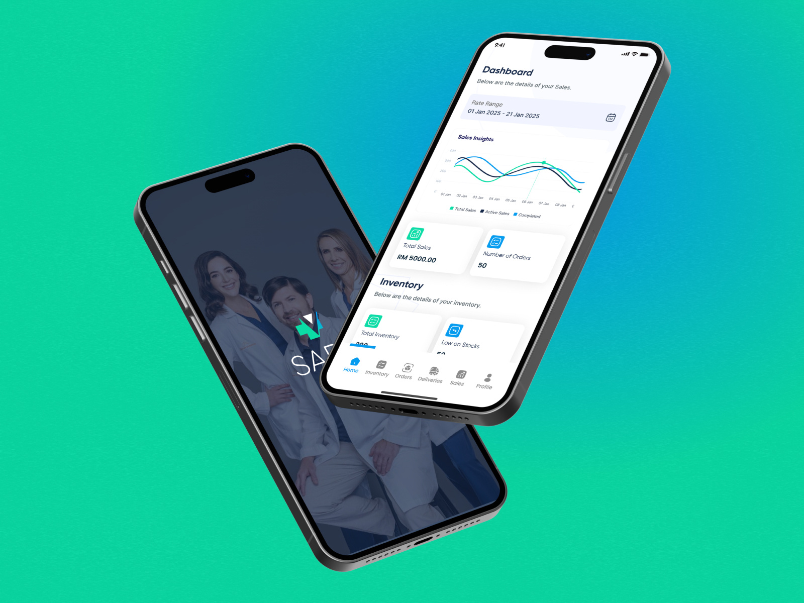 Example of All In One Solution (Monthly Contract)