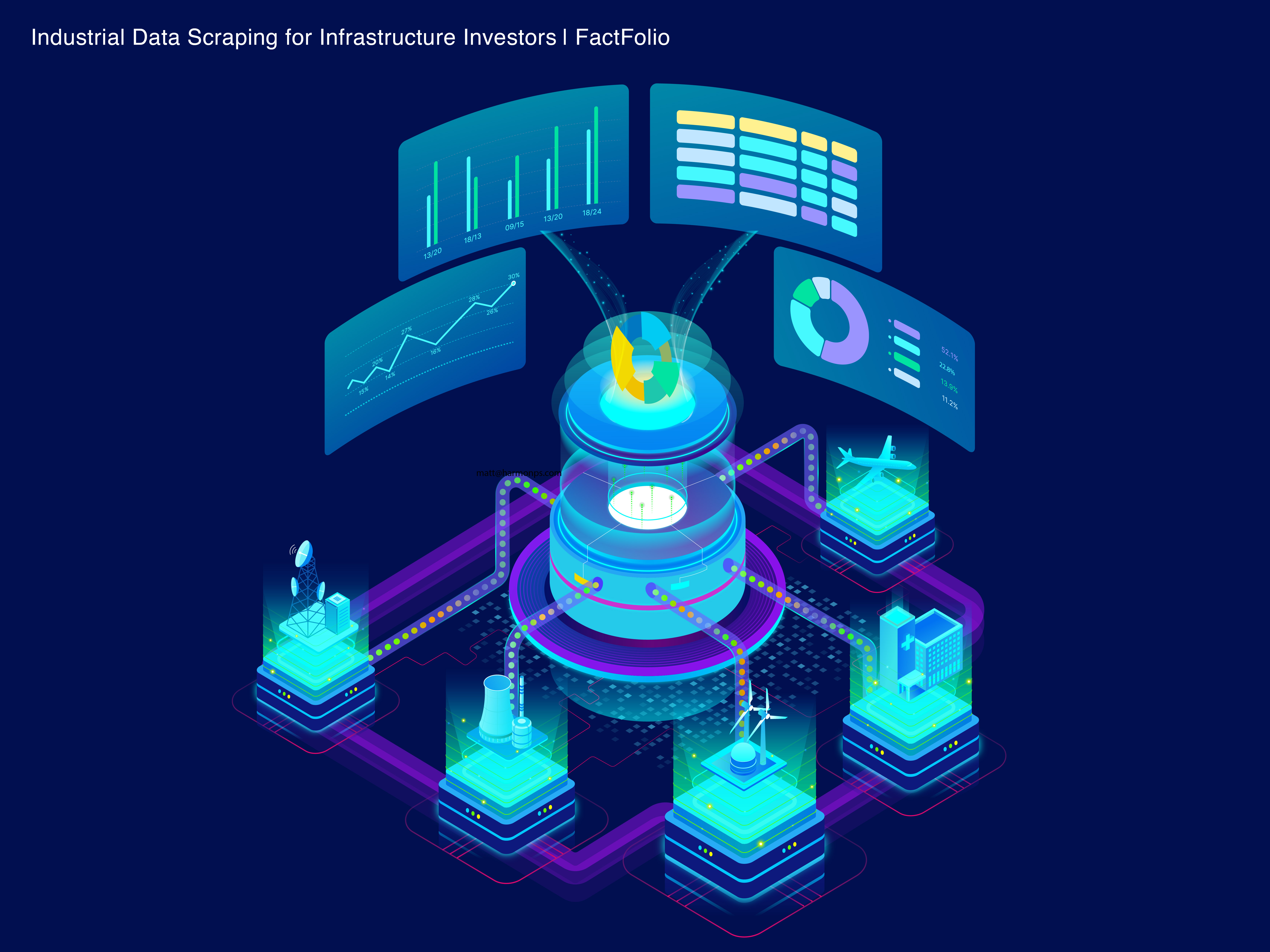 Example of Saa S Hero Animation | Lottie