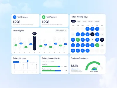 UI-UX for a HR Management Product business intelligence card crm dashboard hr hr management hr management admin hr saas product product design saas ui uiux website