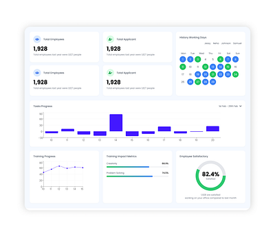 UIUX for HR Dashboard company dashboard employee hr uiux web