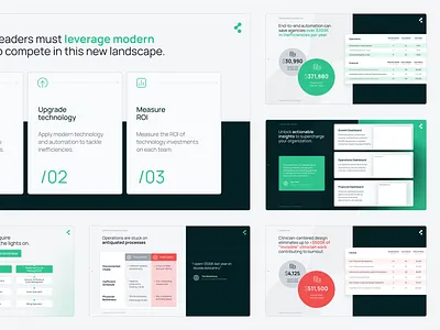 Presentation design for healthcare industry presentation template