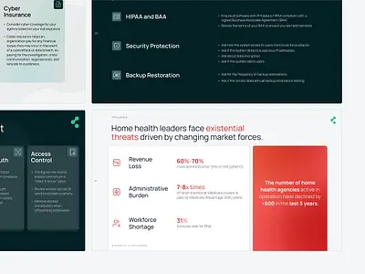 Presentation design for healthcare industry presentation template