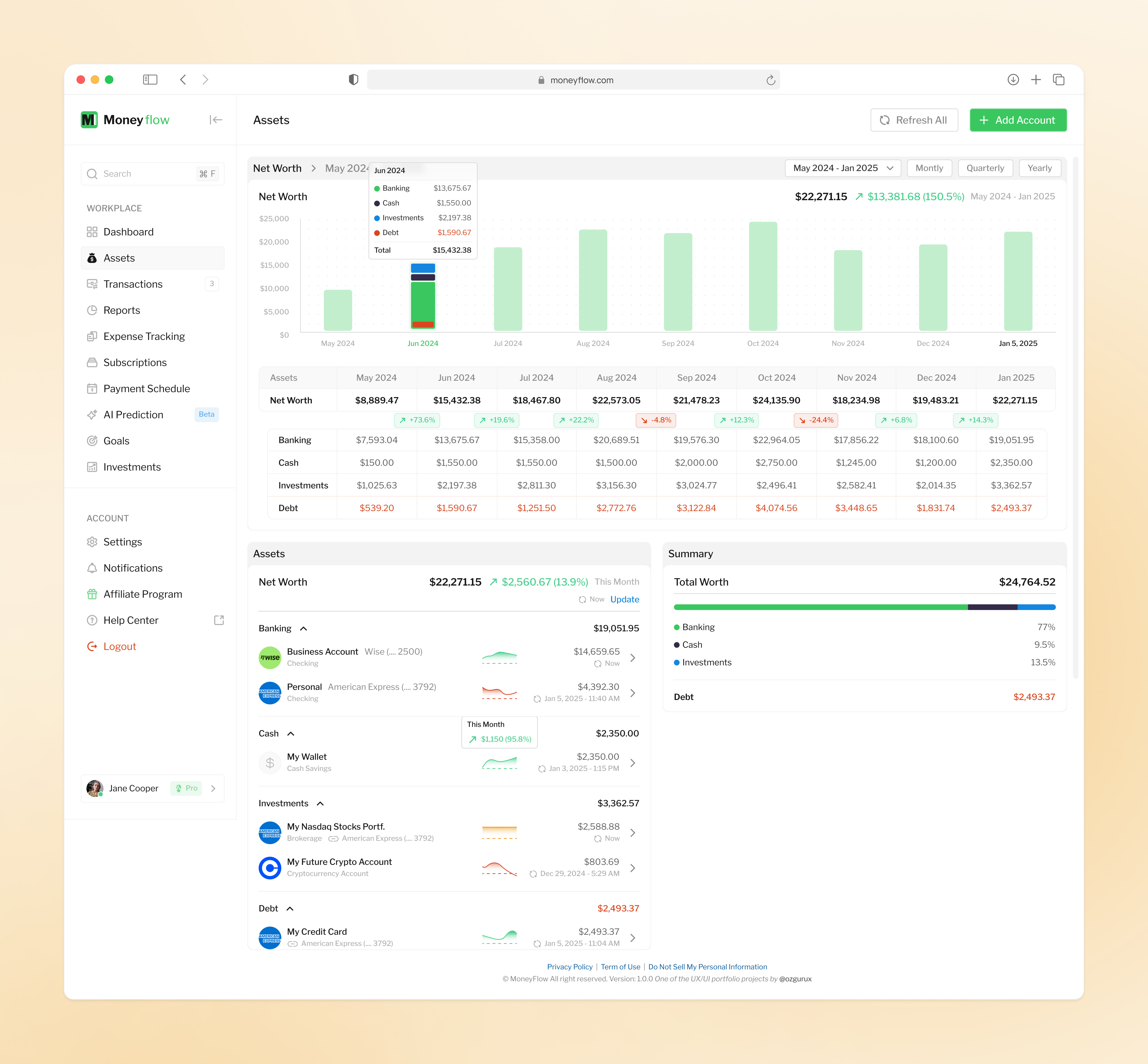 Personal Finance Management SaaS Platform, Dashboard, Assets assets dashboard earning expense finance ui finance ux fintech investing investment landing page mobile app money payment portfolio project report ui ui design ux ux case study ux design