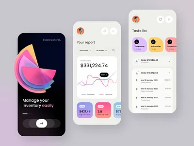 Dashboard, Analytics & Task Flow