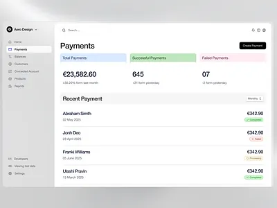 Fintech Dashboard UI — Aero Design aero aero design analytics branding clean ui concept dashboard design fintech money management popular redesign ui uiux web design webapp website