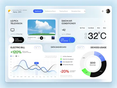 Home Dashboard | UI Website Design capi dashboard dashboard design home home dashboard home dashboard design home design home website home website design interactive design responsive web ui ui design ui ux design user research ux website website design