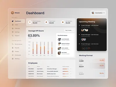 HR Management Dashboard app cards dashboard design employee futuristic glassmorphism graph hr landing modern pie chart saas stats ui ux web