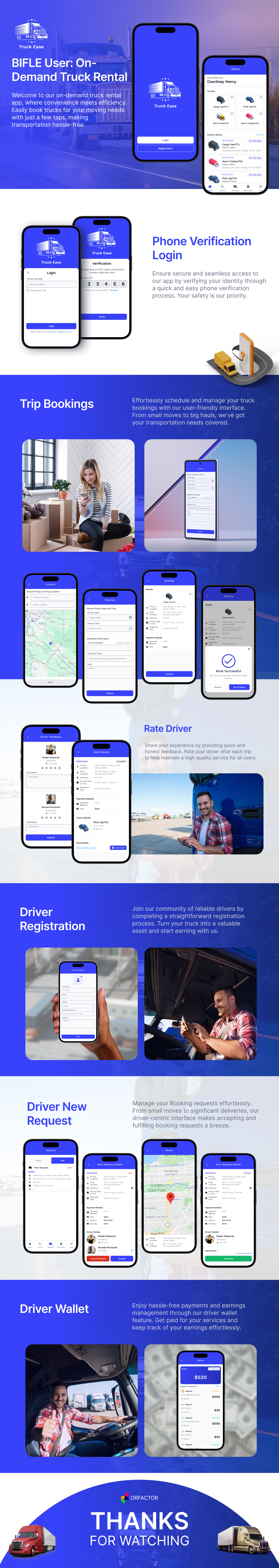 Example of Mobile App Design (20 Screens)