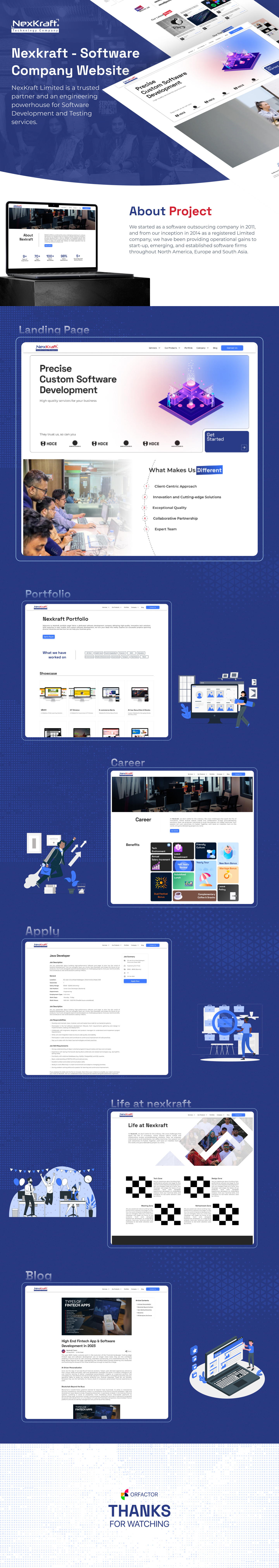Company Website branding design figma ui website design