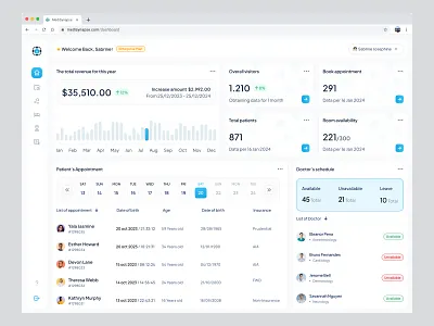 MediSynapse - Medical CRM Dashboard UI Design crm dashboard datasecurity design doctors healthcareui medical medicalcrm medtech patient revenue saasdesign ui ux uxdesign webapp