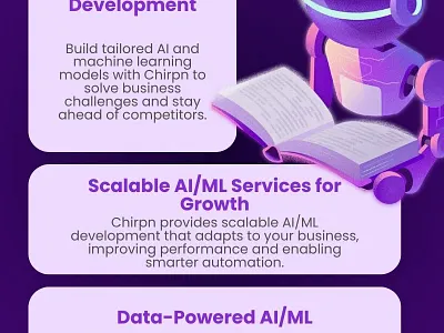 AI & ML Development Services by Chirpn for Smart Transformation ai ai company artificial intelligence machine learning