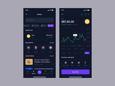 Finline - Financial App Design clean design figma finance financial financialapp financialappdesign financialdesign fintechdesign minimalist mobile mobileapp mobileappdesign ui uidesign uiux unpixel ux uxdesign