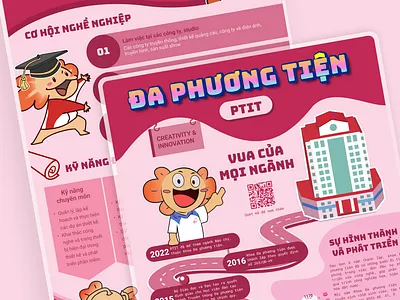 Multimedia - Infographic design graphic design illustration infographic multimedia study university vector