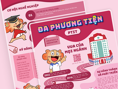 Multimedia - Infographic design graphic design illustration infographic multimedia study university vector