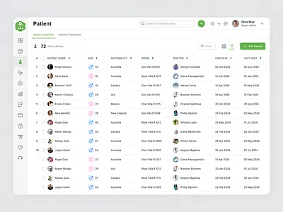 Medical Web - Minimalism dashboard design health medical minimalism patient tracking ui ui design uiux design web web design