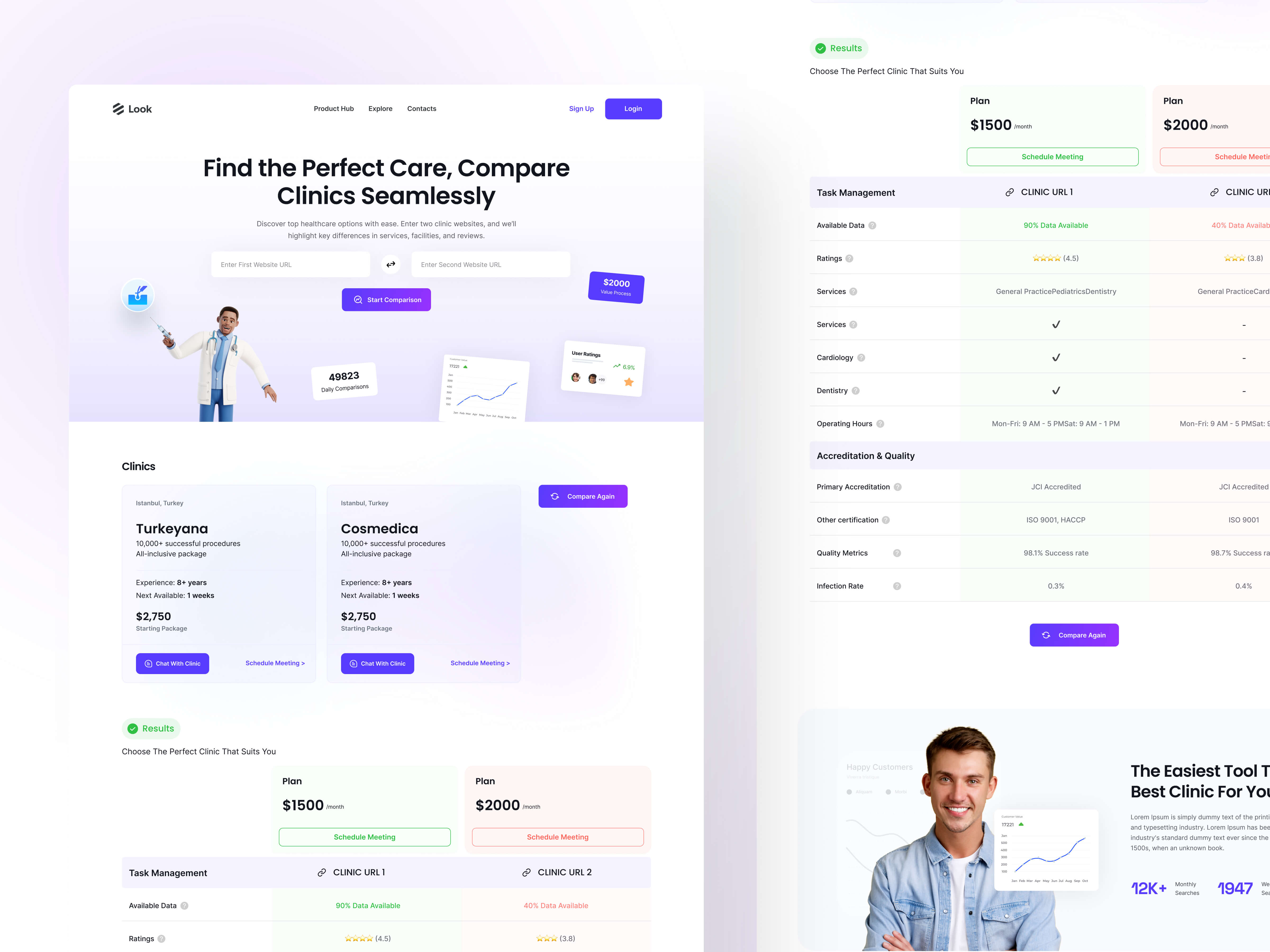 Example of Website Design & UI/UX Solutions