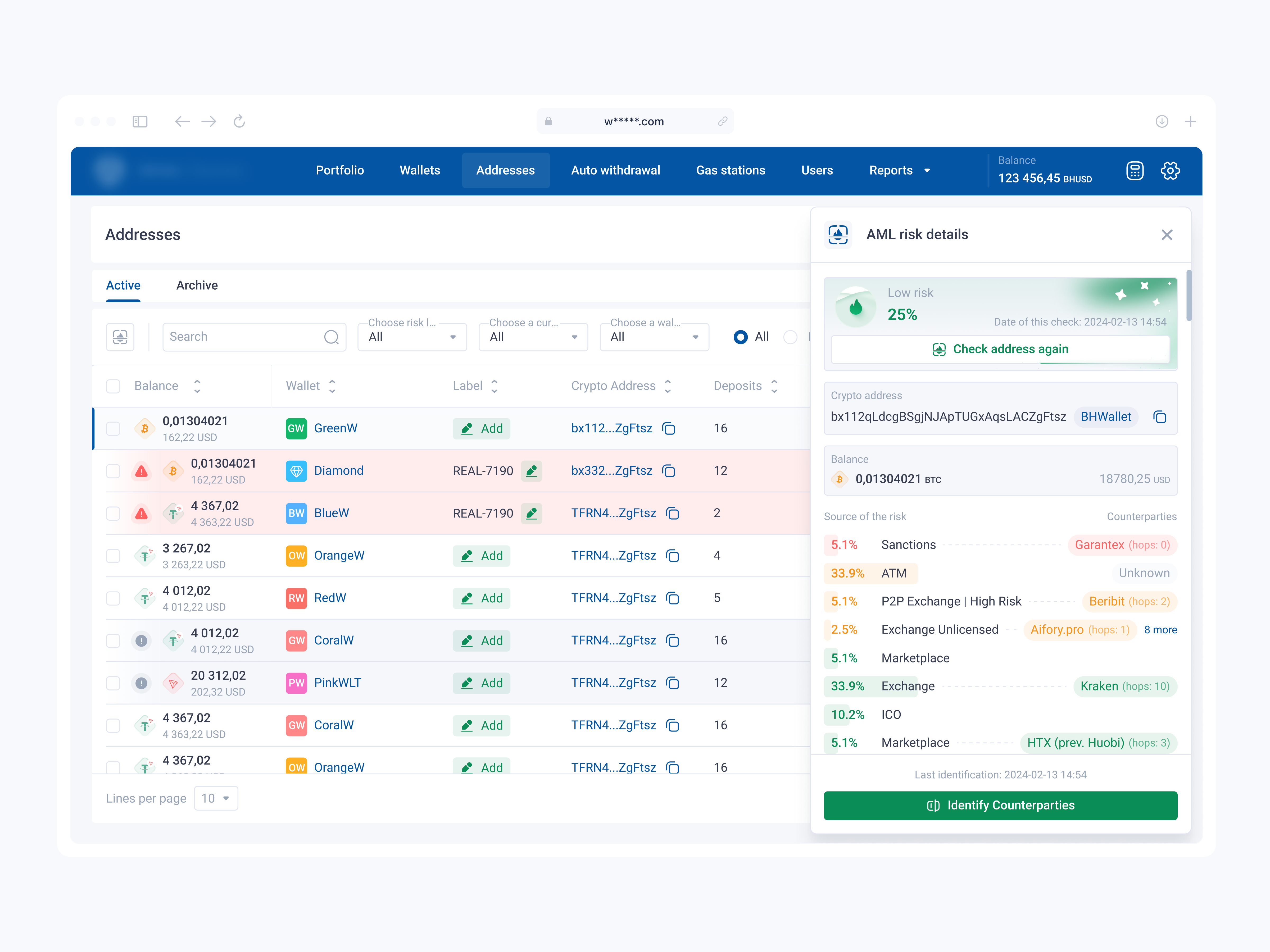 🔥 Pop-Up Details UI – AML Risk Analysis in Blockchain Wallet address monitoring admin panel aml monitoring blockchain app crypto analytics crypto dashboard crypto wallet dashboard design data table data visualization finance dashboard fintech risk assessment risk management saas platform security dashboard ui design ux design web app web u