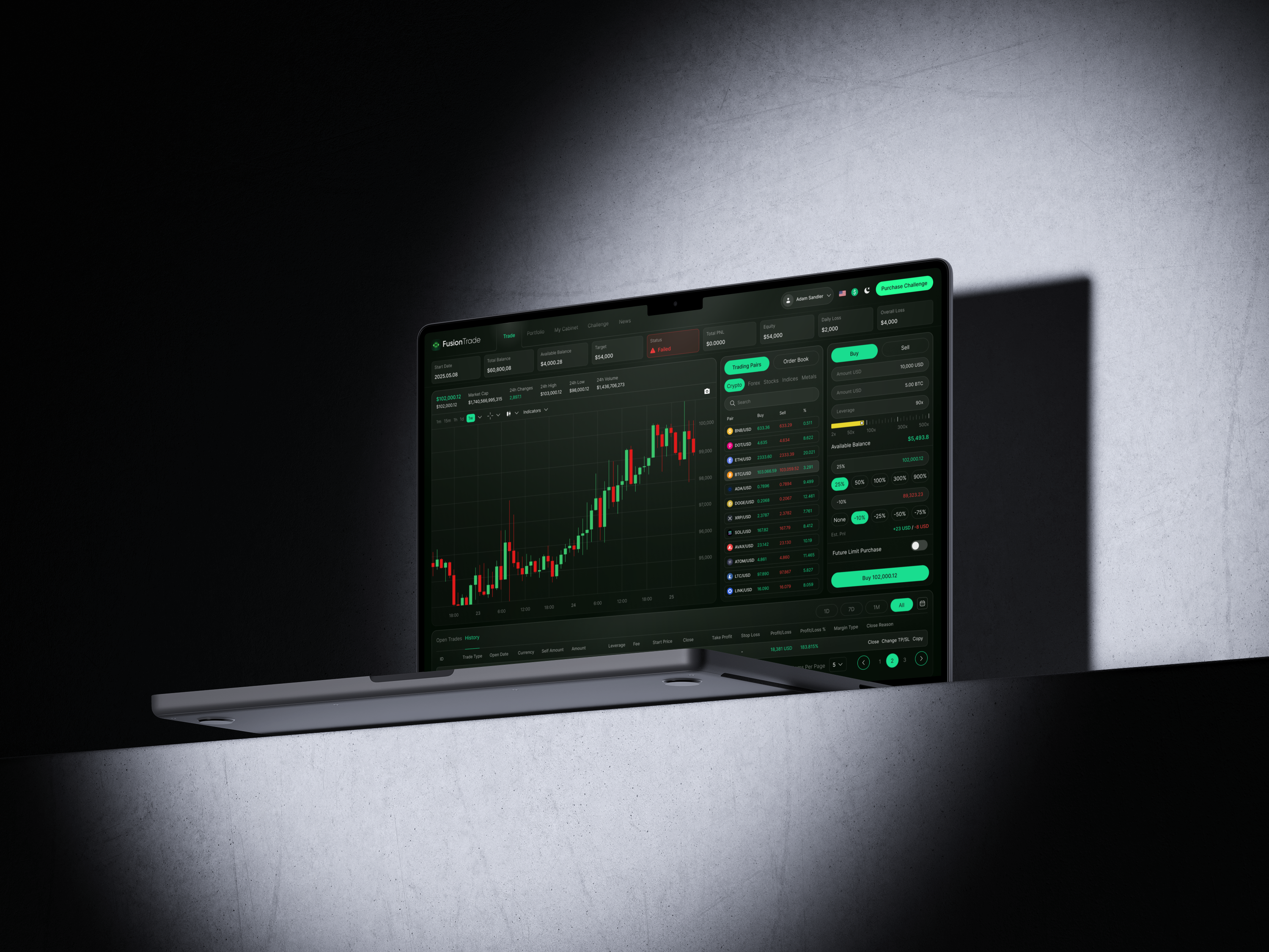 FusionTrade - Crypto Trading Platform bitcoin crypto crypto exchange cryptocurrency design figma forex stock market stocks trading trading platform ui ux