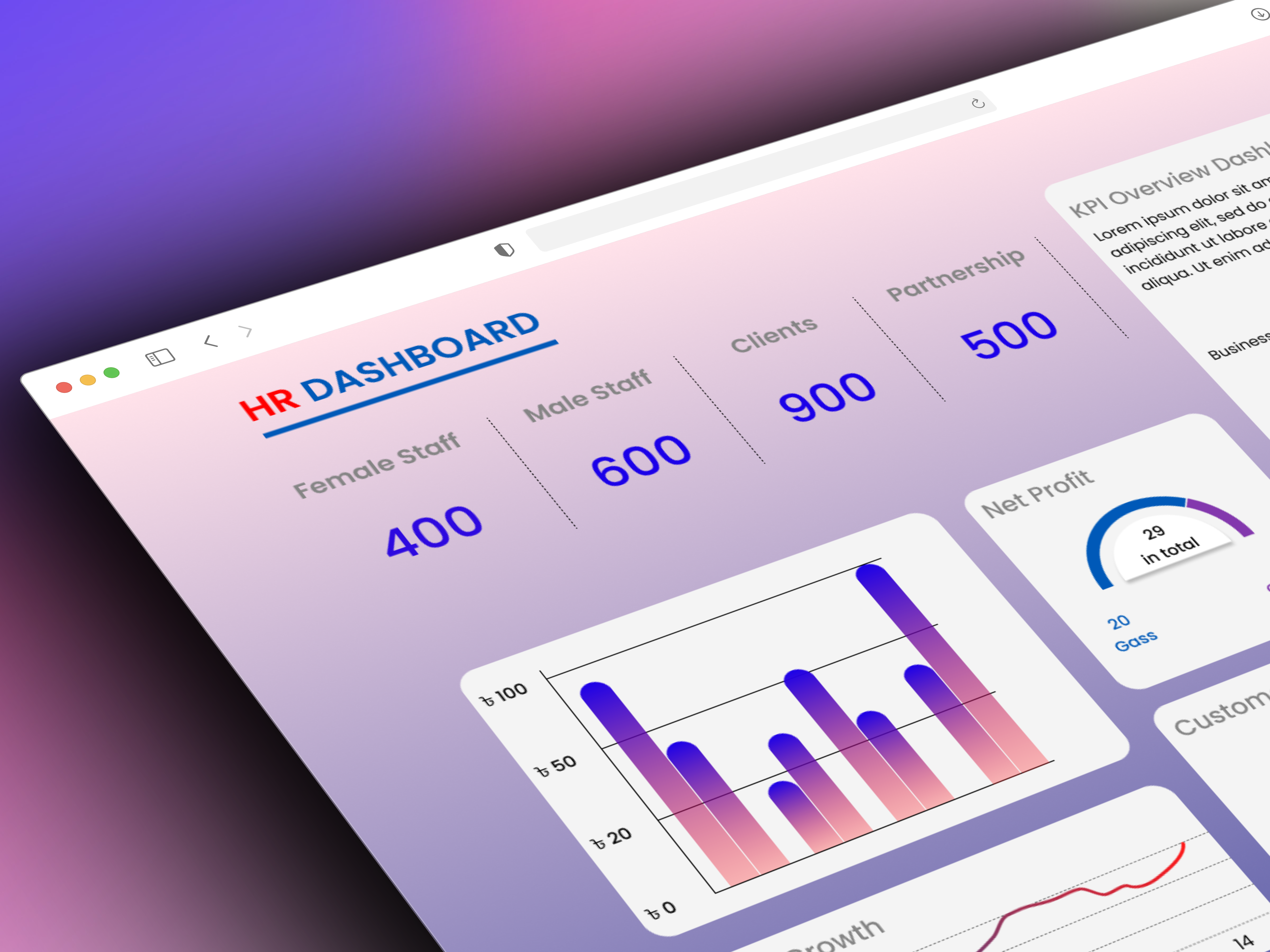 HR DASHBOARD app branding dashboard design graphic design hr illustration logo typography typrography ui ux vector
