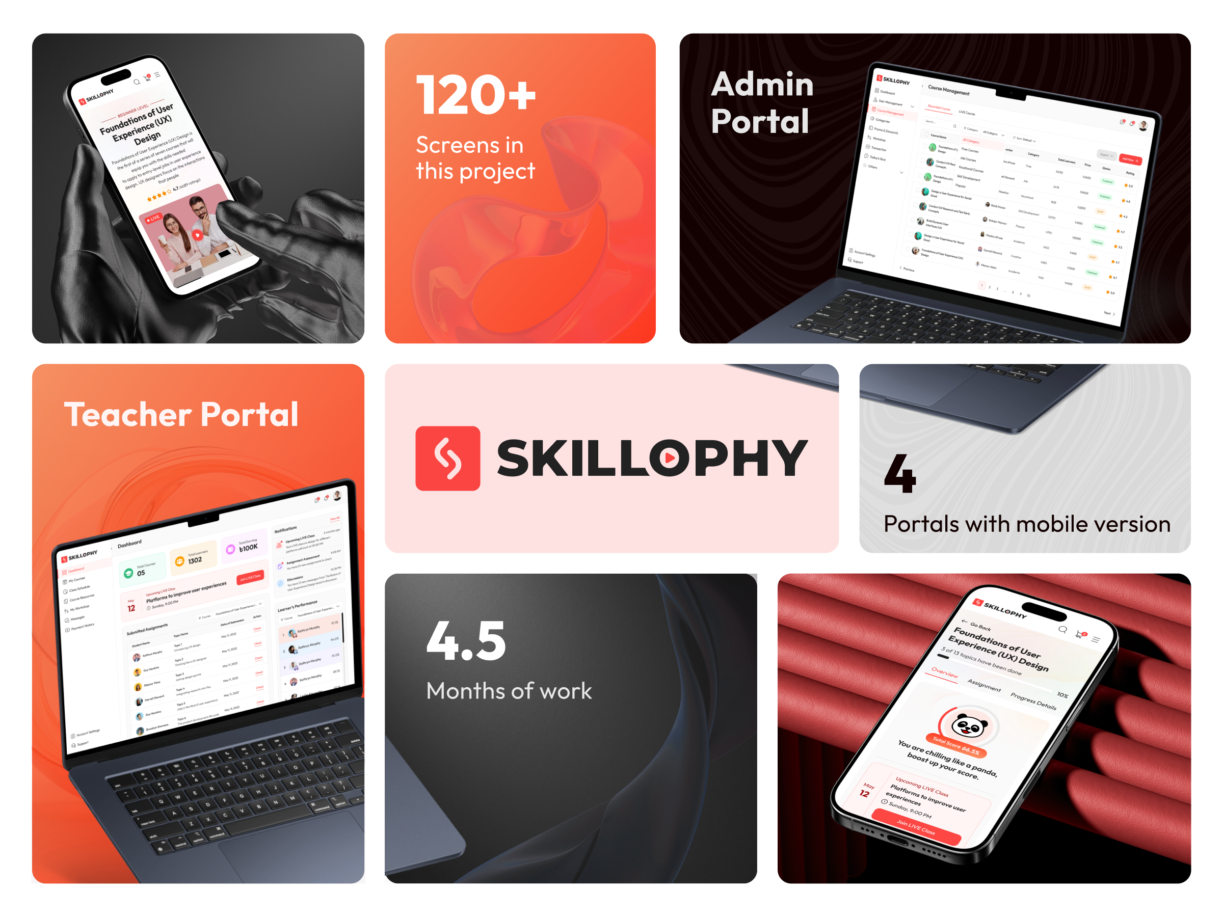 Example of Premium Brand Identity Design