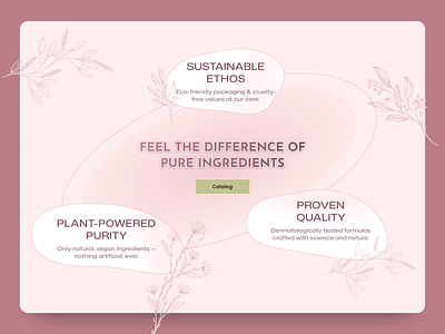 ZELENA — E-commerce for Clean Beauty cosmetics e commerce face care figma landing page nature ui ux web web design website