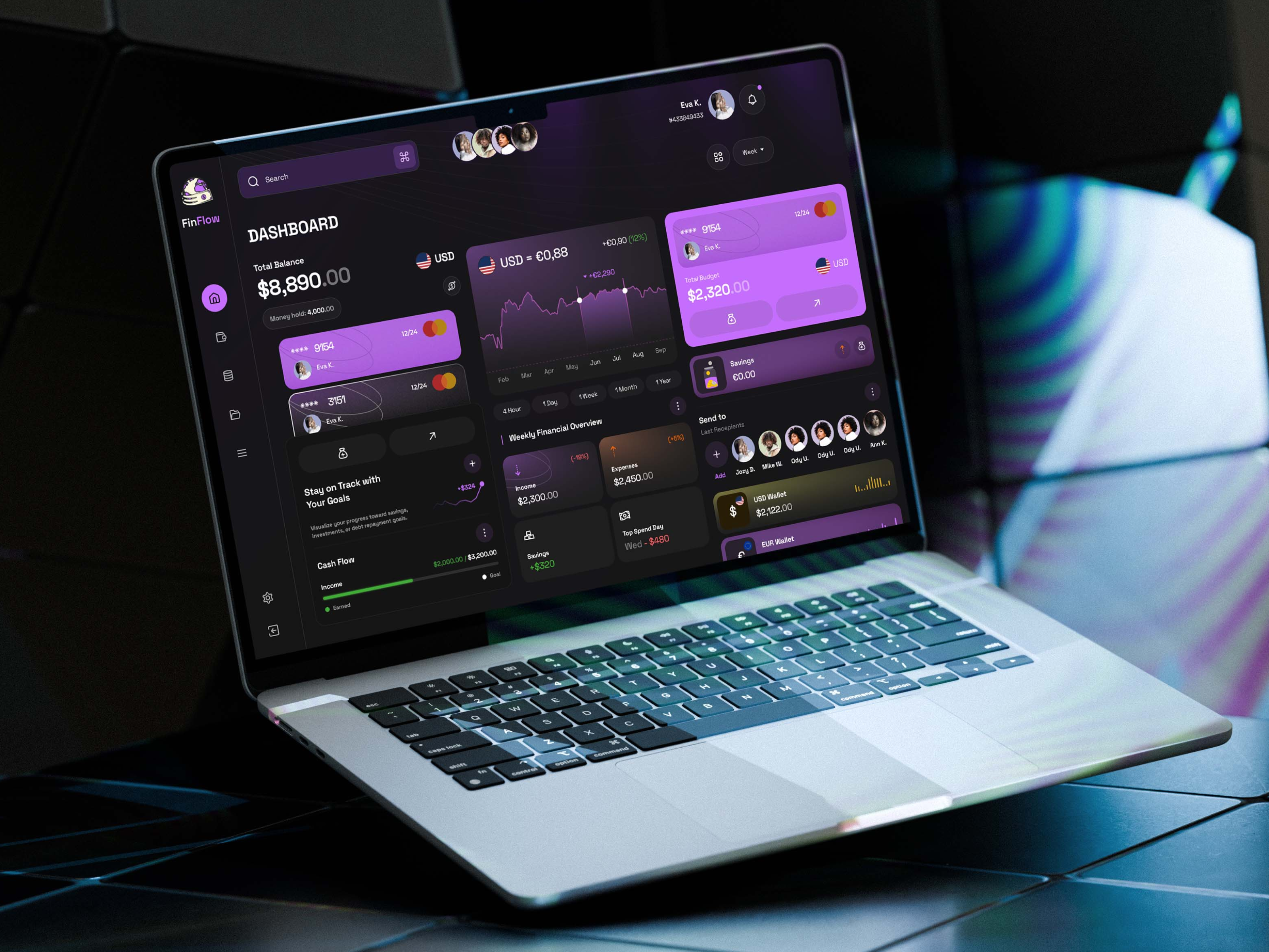 Example of Website UI/UX Design