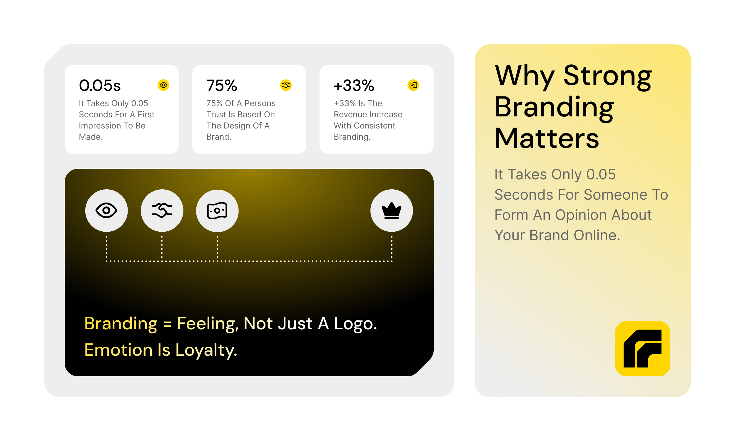 Modern Infographic with gradient branding design graphic design illustration infographic ui
