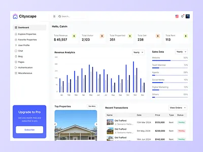Cityscape – Real Estate Dashboard UI adminpanel analytics artiflow b2b cityscapeui clean crm dashboard dashboarddesign designsystem product design propertymanagement realestateui rent saasdesign sales sell uidesign uxdesign webapp