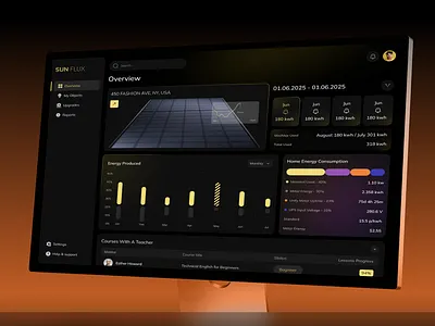 SunFlux - Solar Energy Dashboard UI UX Design ai crm dashboard design energy figma management mobile panel product renewable saas service solar ui ui design uiux design web web app website design