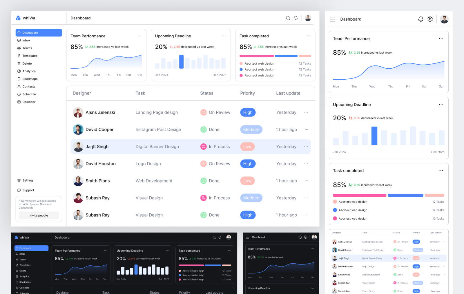Project Management Dashboard – Responsive UI (Dark & Light Mode) clean ui dark mode ui dashboard design dashboarddesign data visualization design system interaction design light mode ui minimal design modern ui productivity tool project management responsive design task manager ui ui inspiration ui ux design user interface ux design web app design work dashboard