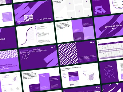 Branded Presentation animated presentation google slides powerpoint presentation design presentation template