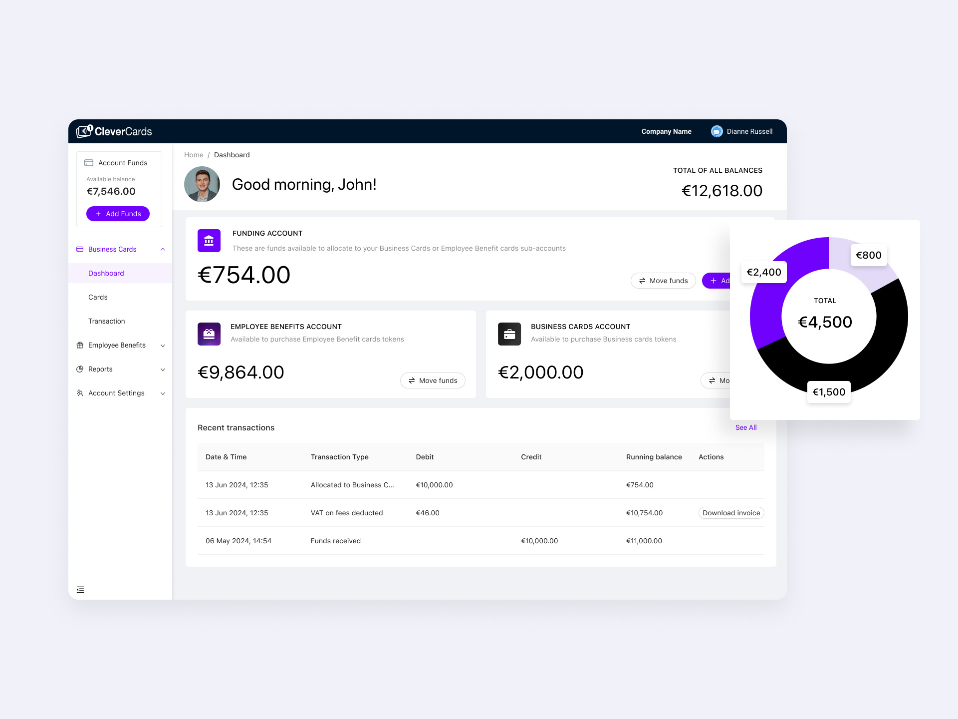Example of Web App Design 