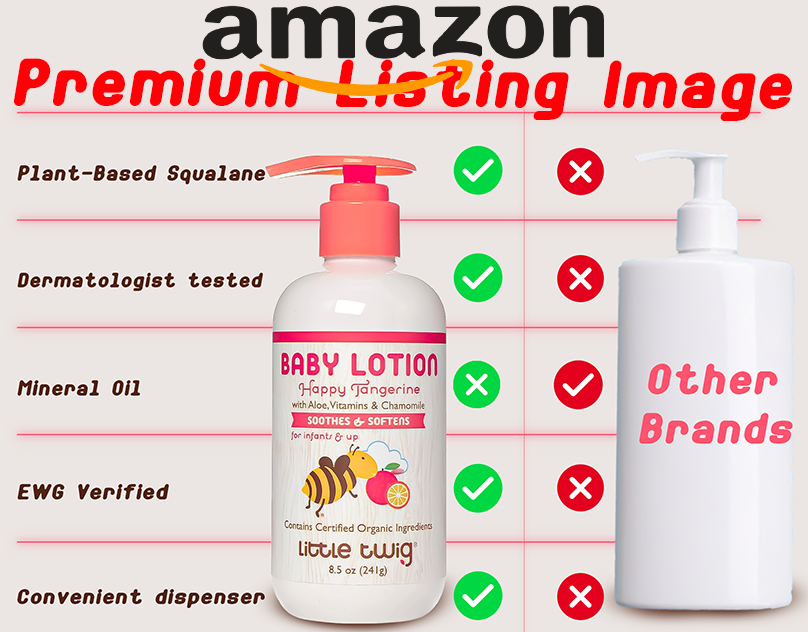 Amazon Listing Image & Amazon A+ Content Design . a design amazon amazon a content amazon ebc design amazon listing branding ebc design ecommerce design graphic design listing image premium listing image product design product infographic product listing