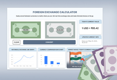 Daily UI Challenge - Day 4 - Calculation calculator challenge currency dailyui design figma ui uiux ux