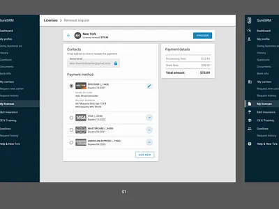 SureLC – Licenses Renewal Request