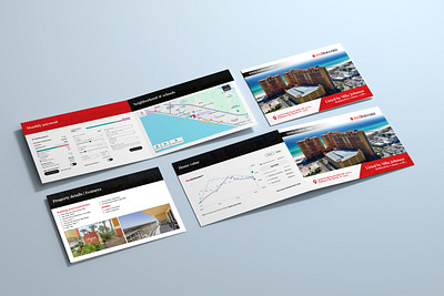 Commercial real estate offering memorandum design | OM design brochure design business brochure memorandum offering brochure design offering memorandum offering memorandum proposal om brochure om design real estate brochure real estate business proposal real estate company profile real estate magazine real estate offering memorandum