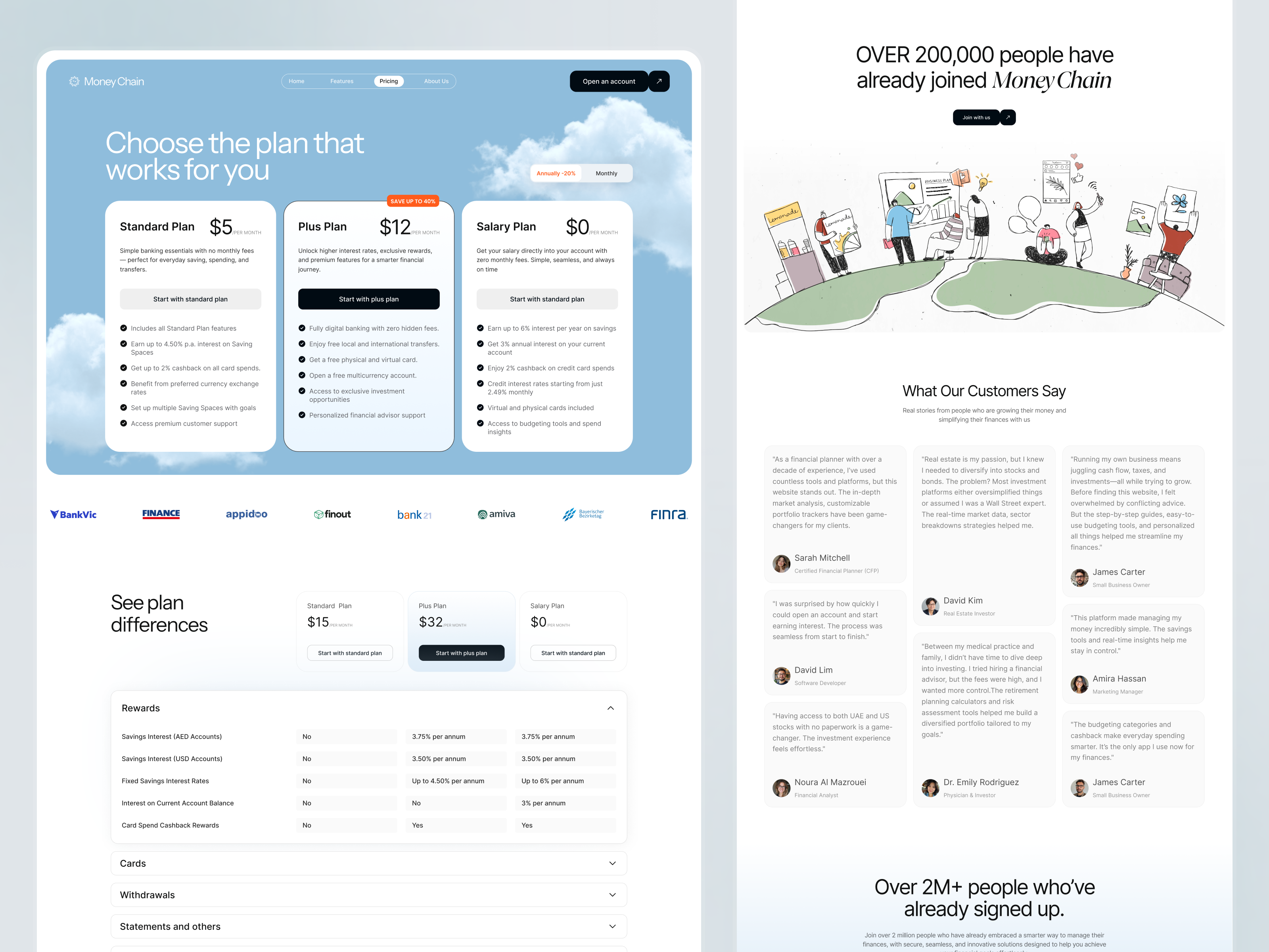 Example of Landing Page Design