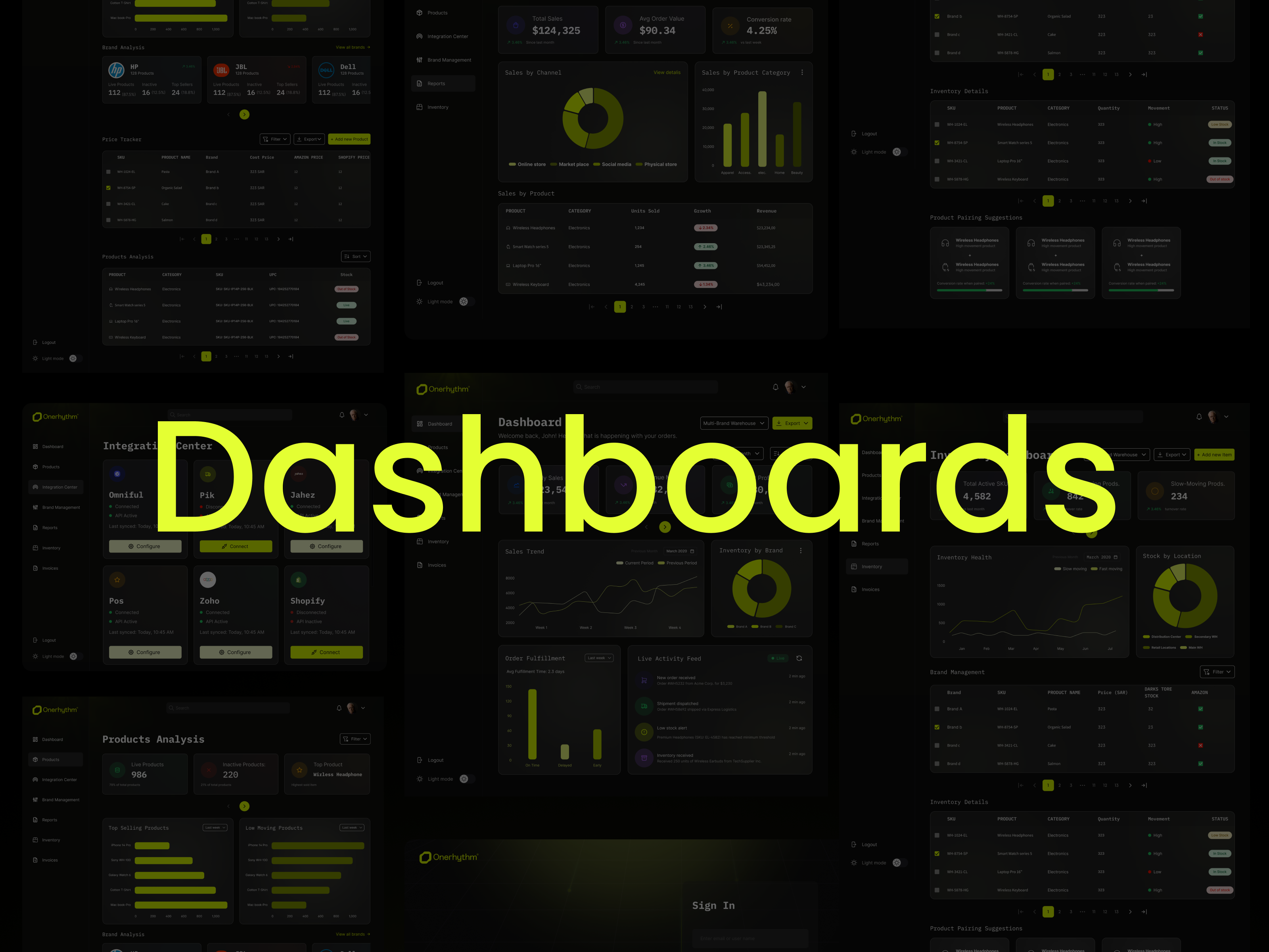 Dashboard Analysis analysis branding dashboard figma front end ui ux web web design