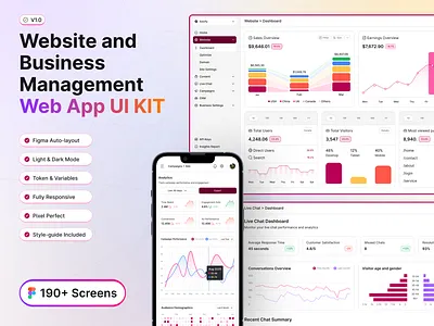 Website & Business Management Web App UI Kit – Now Available! business management dashboard managemant design management web app web app ui kit web ui kit website management