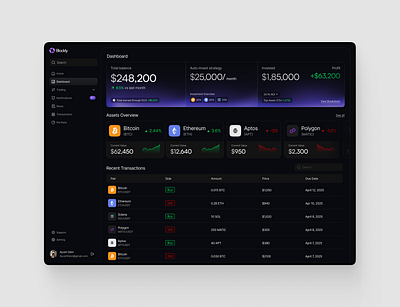 Crypto Marketplace app branding crypto cryptomarketplace cryptotrading design figma figmaui illustration nft nftmarketplace practice rebound trading ui uidesign viral web3 web3marketplacce